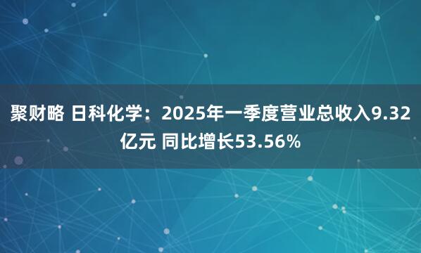 聚财略 日科化学：2025年一季度营业总收入9.32亿元 同比增长53.56%