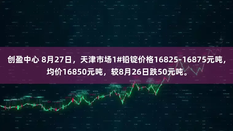 创盈中心 8月27日，天津市场1#铅锭价格16825-16875元吨，均价16850元吨，较8月26日跌50元吨。